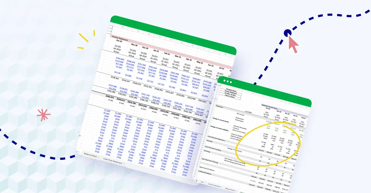 Budgeting and Forecasting